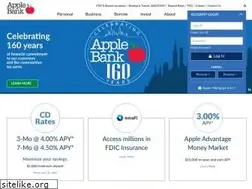 Sites similar to theapplebank.com