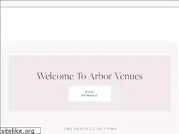 Sites similar to thearborloft.com