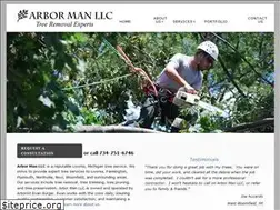 Sites similar to thearborman.com