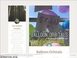 Sites similar to theardentteacher.com