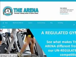 Sites similar to thearenafitness.com