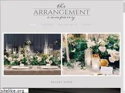 Sites similar to thearrangementcompany.com