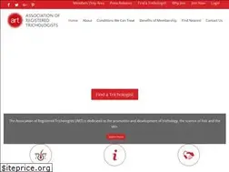 Sites similar to theart.org.uk