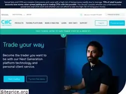 Sites similar to theartfultraderpodcast.com