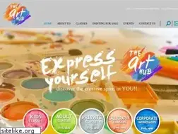 Sites similar to thearthub.in