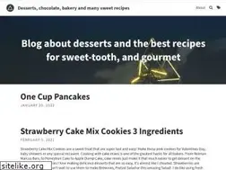 Sites similar to theartoftastingchocolate.com