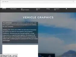 Sites similar to theartworks.com