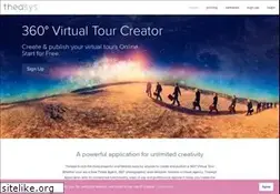 Sites similar to theasys.io