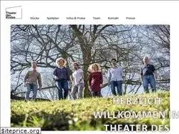 Sites similar to theater-des-kindes.at