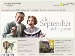 Sites similar to theater-laboratorium.org