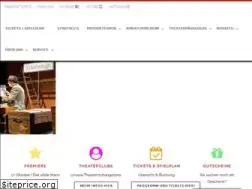 Sites similar to theater-ravensburg.de