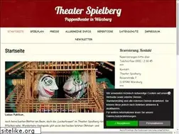 Sites similar to theater-spielberg.de