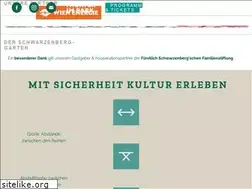Sites similar to theaterimpark.at