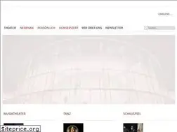 Sites similar to theaterpur.net