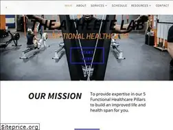 Sites similar to theathletelab.com