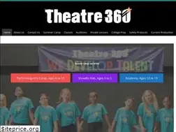 Sites similar to theatre360.org