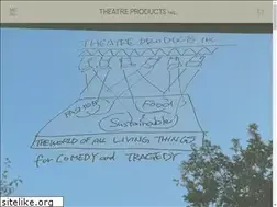 Sites similar to theatreproducts.co.jp