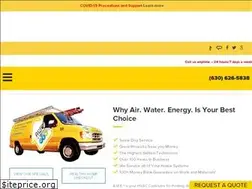 Sites similar to theawefactor.com