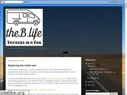 Sites similar to theb.life
