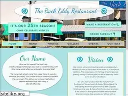 Sites similar to thebackeddy.com