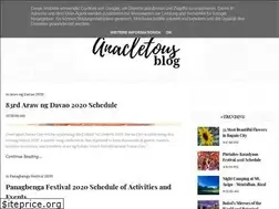Sites similar to thebackpackman.blogspot.com