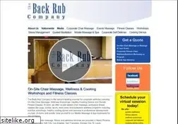 Sites similar to thebackrubcompany.com
