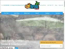 Sites similar to thebackyardfunstore.com