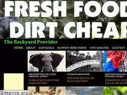 Sites similar to thebackyardprovider.com