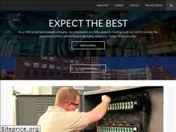 Sites similar to thebakergroup.com