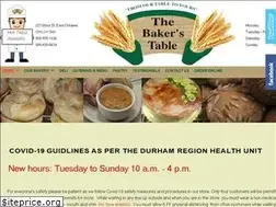Sites similar to thebakerstable.ca