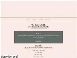Sites similar to thebakerstablensb.com