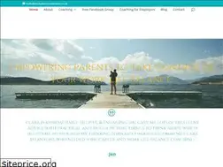 Sites similar to thebalancecollective.co.uk