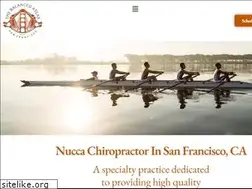 Sites similar to thebalancedatlas.com