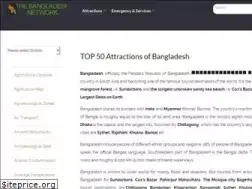 Sites similar to thebangladesh.net