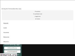 Sites similar to thebank1905.com