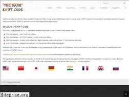 Sites similar to thebankswiftcode.com