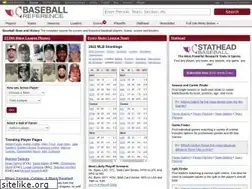 Sites similar to thebaseballgauge.com