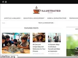 Sites similar to thebatterpeople.com