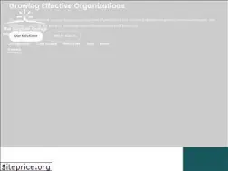 Sites similar to thebeacongroup.ca