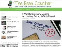 Sites similar to thebeancounter.com