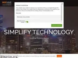 Sites similar to thebeehive.com.au