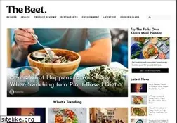 Sites similar to thebeet.com