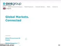 Sites similar to thebeijingaxis.com