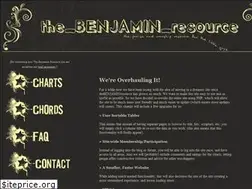 Sites similar to thebenjaminresource.com