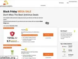 Sites similar to thebestantivirus.net