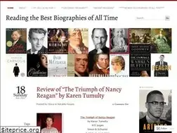 Sites similar to thebestbiographies.com