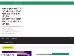 Sites similar to thebestconsumerreports.com