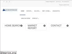 Sites similar to thebestfloridarealestate.com