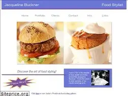 Sites similar to thebestfoodstylist.com