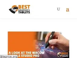 Sites similar to thebestgraphicstablets.com
